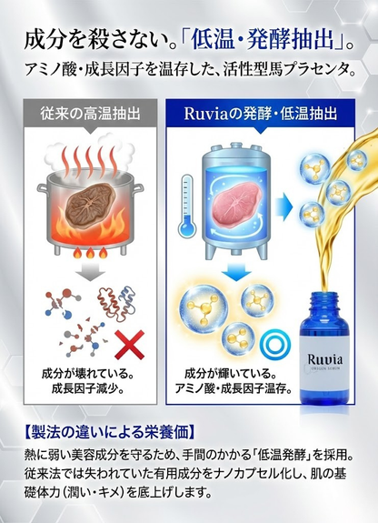 Ruvia ORIGIN SERUM