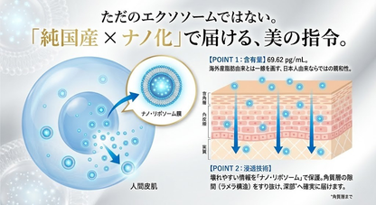 Ruvia ORIGIN SERUM