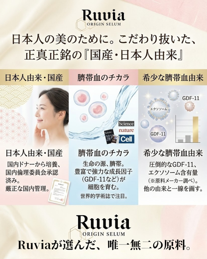 Ruvia ORIGIN SERUM